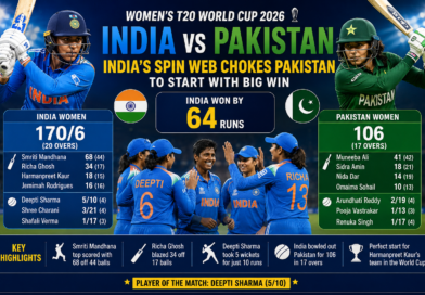 india vs pak