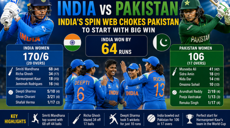 india vs pak